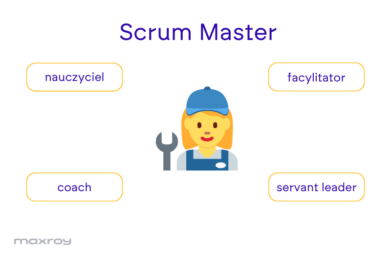 Scrum Master