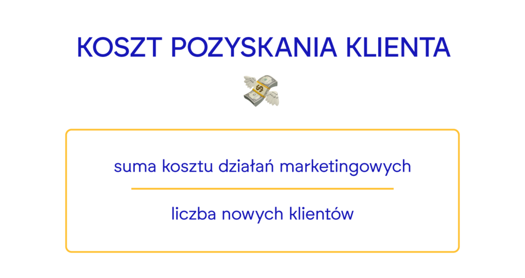 koszt pozyskania klienta w sklepie online