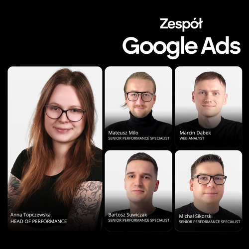 Analiza kampanii Google Ads
